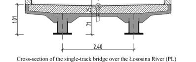 Birdges: Construction Methods Implementing