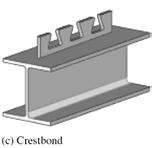 Thomann, Lebet, 2008: A mechanical model for connections by