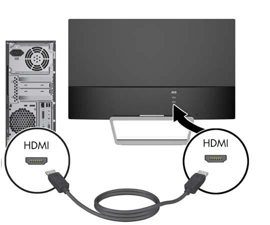 A kábelek csatlakoztatása 1. Tegye a monitort egy kényelmes, jól szellőző helyre a számítógép közelébe. 2. Csatlakoztassa a jelkábelt.