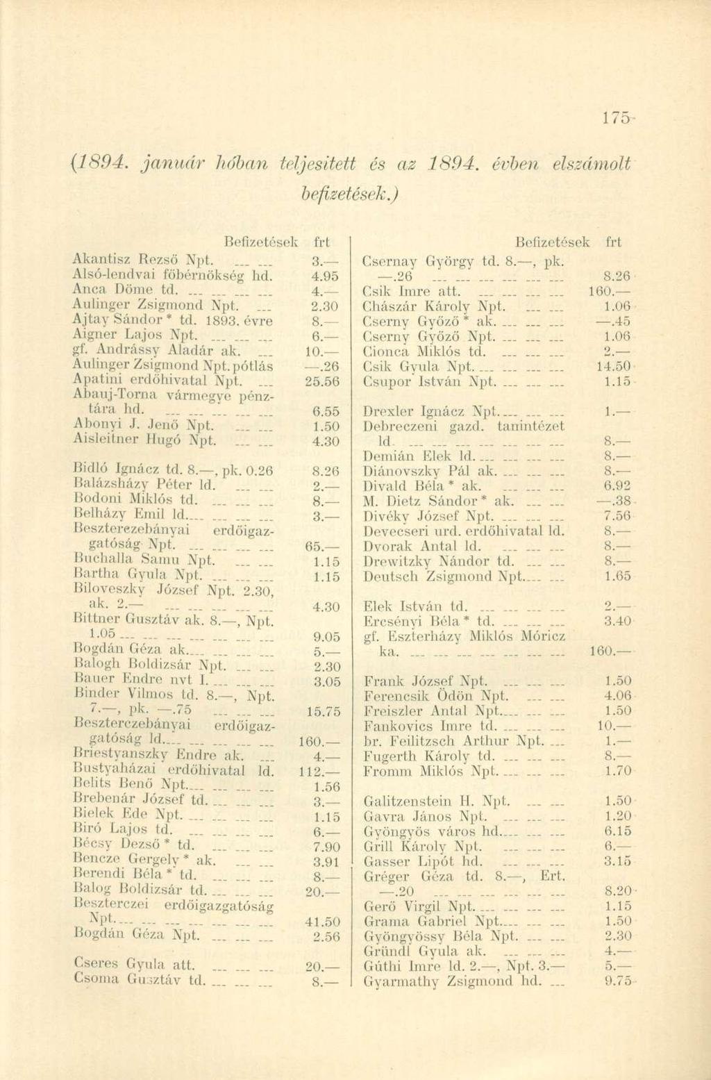 (1894. január hóban teljesitett és az 1894. évben elszámolt befizetések.) Befizetések Akantisz Rezső Npt....... 3. Alsó-lendvai főbérnökség hd. 4.95 Anca Döme td Aulinger Zsigmond Npt.... 2.