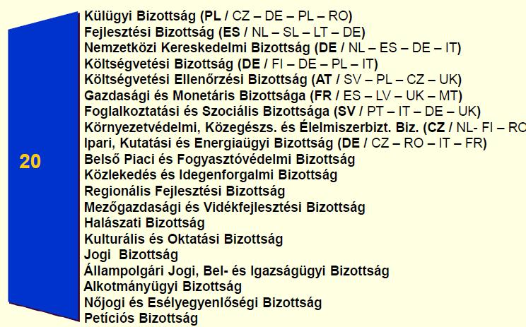 http://human.geo.science.unideb.