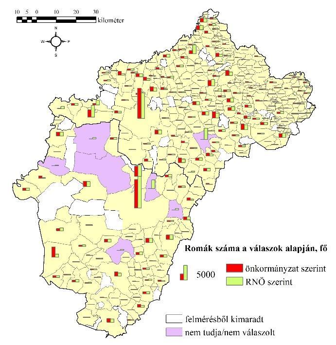 A roma lakosság száma (középérték) a vizsgált két megye településein a helyi és a