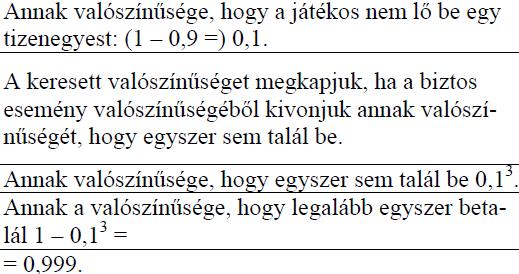 377. Egy focicsapat edzésén a játékosok a tizenegyesrúgást gyakorolják. Az egyik játékos 0,9 valószínűséggel lövi be a tizenegyest.