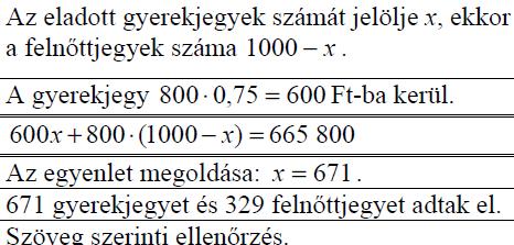 Egy felnőttjegy 800 Ft-ba, a gyerekjegy ennél 25%-kal kevesebbe kerül.