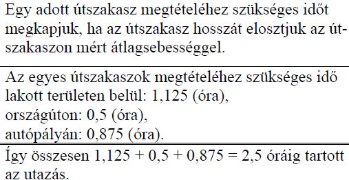 Egy család személyautóval Budapestről Keszthelyre utazott. Útközben lakott területen belül, országúton és autópályán is haladtak.