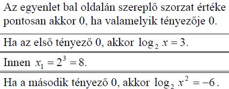 Oldja meg az alábbi egyenletet a valós számok halmazán! (6p) (2011máj3b) lg x lg (x 1) = 2 579. Oldja meg az alábbi egyenletet!