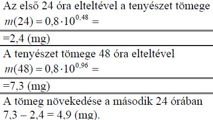 (5p) Egy másik országban 2005-ben a születéskor várható átlagos élettartam 68 év. Mekkora volt ekkor ebben az országban a GDP (G) nagysága (reálértékben, átszámítva 1980-as dollárra)?