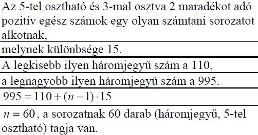 615. A tapasztalatok szerint júliusban folyamatosan nő a strandolók száma.