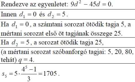 (7p) (2016máj3) 665. Egy mértani sorozat első tagja 5, a sorozat hányadosa q. Egy számtani sorozatnak is 5 az első tagja, a sorozat különbsége d.