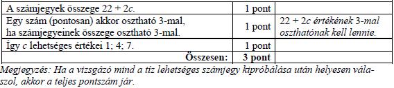 75. Melyik számjegy állhat a 2582 X ötjegyű számban az X helyén, ha a szám osztható 3- mal? Válaszát indokolja! (3p) (2014máj6) 76.