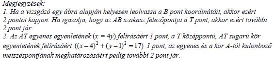 (4p) (2017okt17) S Z A K A S Z H O S S Z A 828. A koordináta-rendszerben adottak az A(8; 9) és a B(12; 1) koordinátájú pontok.