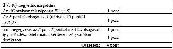 A derékszgöű koordináta-rendszerben adott a 4x + y = 17 egyenletű e