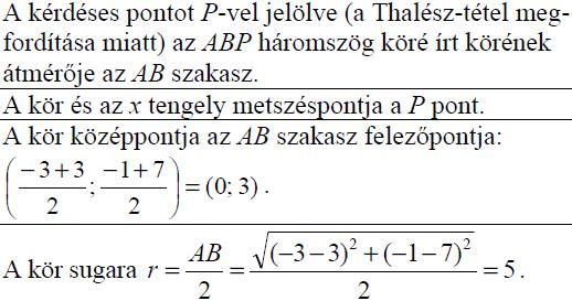 883. Írja fel az AB átmérőjű kör egyenletét, ahol A( 5; 3) és B(1; 5). Számítással döntse el, hogy az S(1; 3) pont rajta van-e a körön! (7p) (2007máj8) 884. Adott az A(5; 2) és a B( 3; 2) pont.