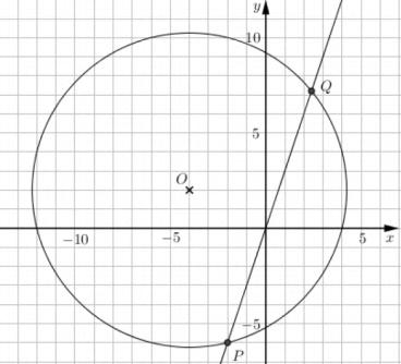 888. Egy négyzet oldalegyenesei a koordinátatengelyek és az x = 1, valamint az y = 1 egyenletű egyenesek. Ábrázolja derékszögű koordinátarendszerben a négyzetet és adja meg csúcsainak koordinátáit!