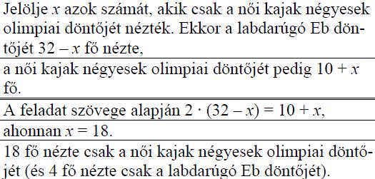 Hányan nézték az osztályból csak a női kajak négyesek olimpiai döntőjét, ha mindenki nézte legalább az