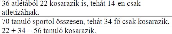 Az atlétika szakosztályban 36 tanuló sportol rendszeresen, és pontosan 22 olyan diák van, aki az