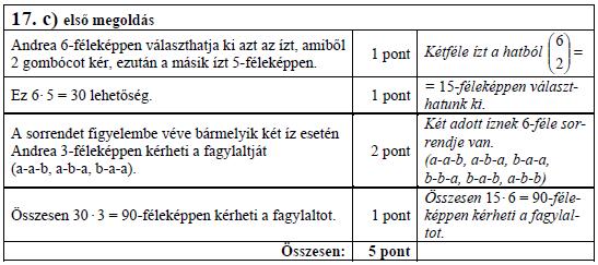 269. Édesanya kijelölte a hóember két szemének és három kabátgombjának