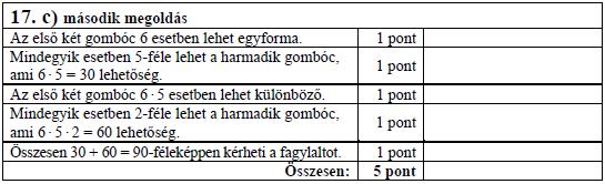 A varródobozában hatféle különböző méretű fekete gombot talált, mindegyik