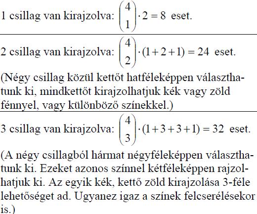 Hányféle különböző látványt nyújthat ez a program, ha a vízsugaraknak csak a színe változik? (5p) (2014máj6) 273.