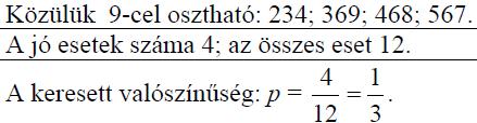 306. Egy vetélkedőn részt vevő versenyzők érkezéskor sorszámot húznak egy urnából. Az urnában 50 egyforma gömb van. Minden egyes gömbben egy-egy szám van, ezek különböző egész számok 1-től 50-ig.