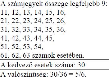 (D) Mindhárom dobássorozat bekövetkezésének ugyanannyi a valószínűsége. 327. Béla egy fekete és egy fehér színű szabályos dobókockával egyszerre dob.