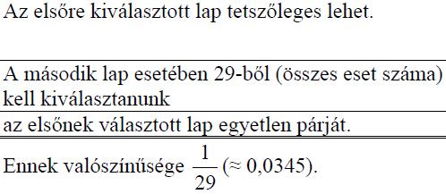 A játék kezdetén a lapokat az asztalra helyezzük egymás mellé, hátoldalukkal felfelé fordítva, így a számok nem látszanak.