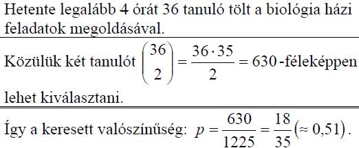 Egy 20 fős társaság tagjait az április havi szabadidős tevékenységeikről kérdezték.