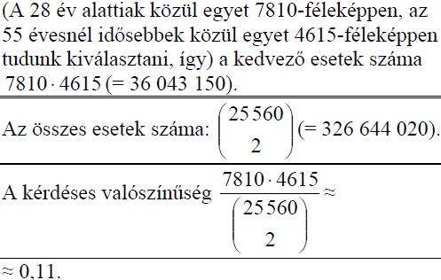 Az adatok alapján a 25 560 regisztráló közül 28 évesnél fiatalabb 7810 fő, 55 évesnél idősebb 4615 fő, a többiek 28 és 55 év közöttiek.