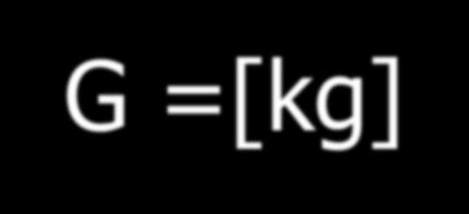 Fülkesúly F =[kg] Teher súlya