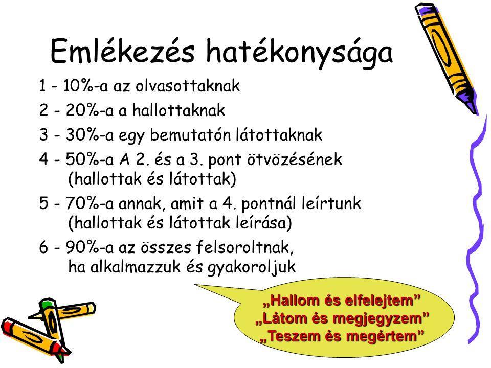 Múzeumpedagógia, múzeumandragógia NAT kapcsolódási pontok megtalálása, hatékony és érdekes múzeumpedagógiai programok kidolgozása, a felfedezéses tanulás