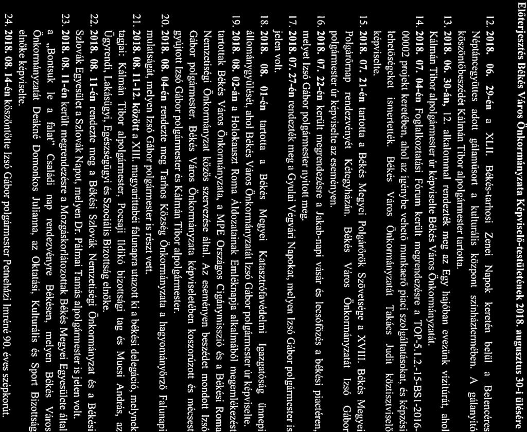 12. 2018. 06. 29-én XL. Búk-trhosi Zenei Npok keretén belül Beleneéres Néptáncegyüttes dott gálműsort kulturális központ színháztermében. gálnyitó köszöntőbeszédét Kálmán Tibor lpolgármester trtott.