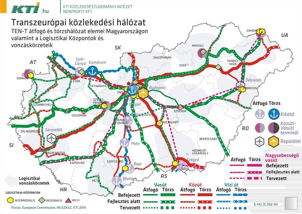 Military Mobility