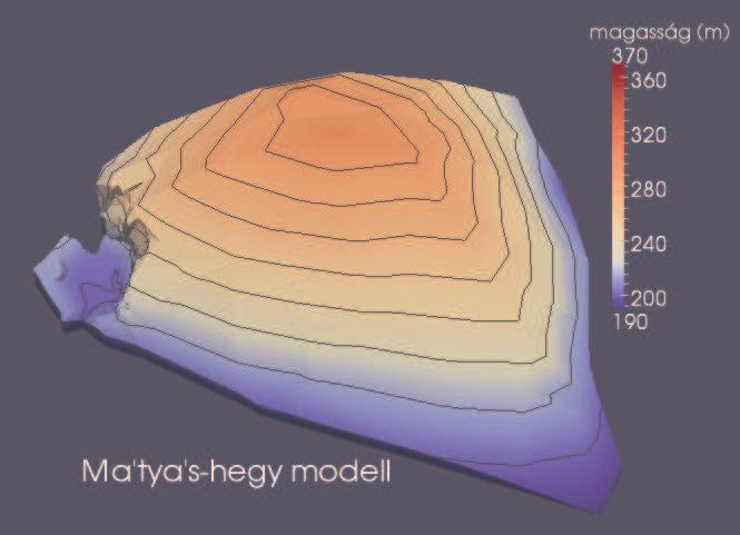 Mátyás-hegy