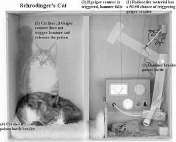 (Fél)klasszikus megközelítések Schrödinger A kvantálás mint sajátértékprobléma (196) ψ = ψ(r,t) = ψ(x,y,z,t) ill. ψ(x 1,.