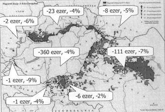 A halálozások többlete a születésekkel szemben azt jelenti, hogy a Kárpát-medencei magyarok egészére is a természetes fogyás a jellemző. 20.