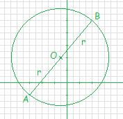 b) Add meg a Δ legkisebb szögének nagyságát! A legkisebb szög mindig a legkisebb oldallal szemközti szög kiszámoljuk az oldalakat, majd cos-tétellel a legkisebbel szemközti szöget.