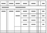 6. FMEA 5. lépés: Optimálás Sz. Minőségbiztosítás Komponens v. folyamat Funkció Termék: Cikkszám: Hiba jellege Hiba hatása *-FMEA C Hiba oka Hiba megelőzése Hiba feltárása Oldal: Oszt.: FMEA-Sz.