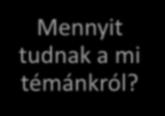 Mi tudunk róluk? Mi fontos nekik? Mi a problémájuk?