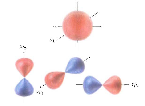 A C atom külső