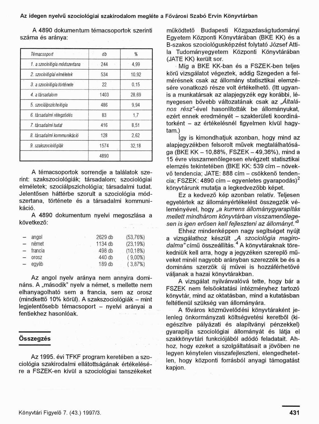 Az idegen nyelvű szociológiai szakirodalom megléte a Fővárosi Szabó Ervin Könyvtárban A 4890 dokumentum témacsoportok szerinti száma és aránya: Témacsoport db % 1.