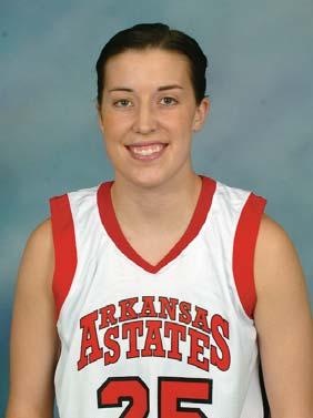 ....................last vs ULL 3/5/07 3FG Made...............1, three times..............last vs. Wisconsin 3/18/07 3FG Att..............3 vs. BYU 11/13/07 FT Made.................2, three times.