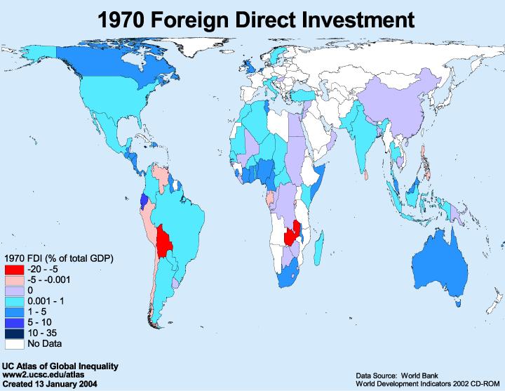 A globalizáció jellemvonásai: külföldi tıkeberuházások FDI (Foreign Direct