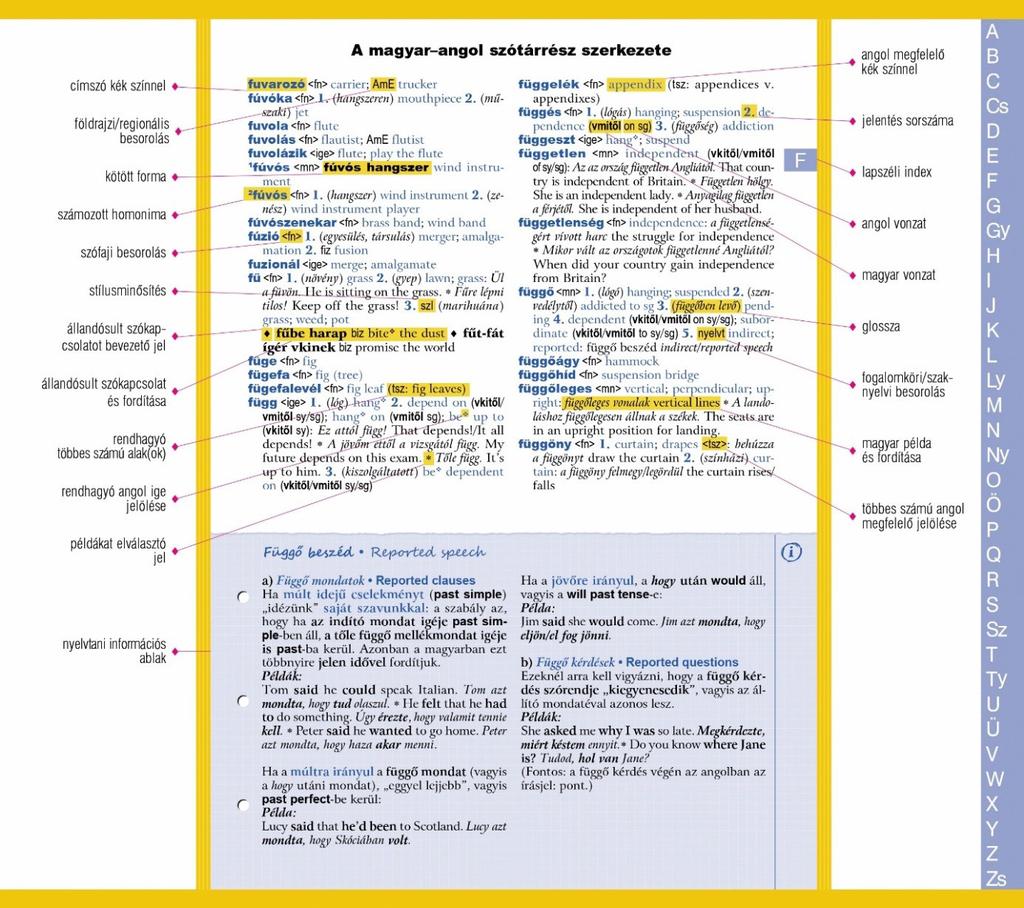 FÜGGELÉK Dictionary skills workbook in primary and secondary schools Dictionaries are the first reference books children should learn to use at school.