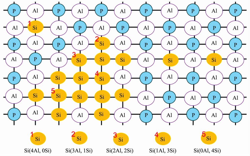 Ifgh:"i 9: ; <=>?; 1 <=>?1.67/0#5, ( " ( \ 89: XY4 "\,%, ( j`n& $ $kmn9 -./0!%1 Ifg,N{ @ABCDE66=FED=GH IJK'EH=CI GL -./0!%1 IG6JKM6EA C=JNJ -.