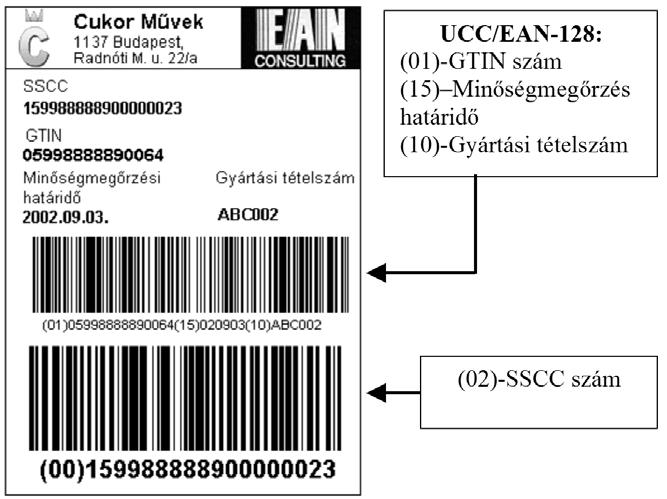 vagy gyártás napja vagy min ségmeg rzési határid ) közül valamelyiket. Ezeken kívül persze egyéb adatok is, könnyedén megjeleníthet k az UCC/EAN-128 rendszerben.