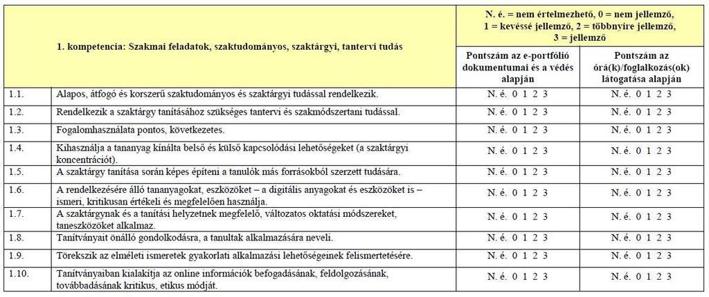 9.sz