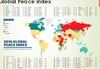 org/ Hoover index Súlyozott relatív szórás Azt mutatja meg, hogy mekkora az eltérés két változó térbeli eloszlása között azt mutatja meg, hogy az egyes régiók adatai az átlaghoz képest milyen relatív