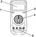 A DOBOZ TARTALMA Digitális multiméter Felhasználói kézikönyv Tesztvezetőkészlet K-típusú hőmérséklet-érzékelő (csak a 72-2595 esetén) FUNKCIÓK 1. POWER (Tápellátás) gomb 2. LCD-kijelző 3.