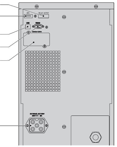 5. Kommunikáció Ez a fejezet a következőket ismerteti: Kommunikációs portok (RS-232 és USB) Csatlakoztató kártyák Távoli kikapcsolás (RPO) Relé kimeneti érintkezők Programozható jelbemenetek Modemes