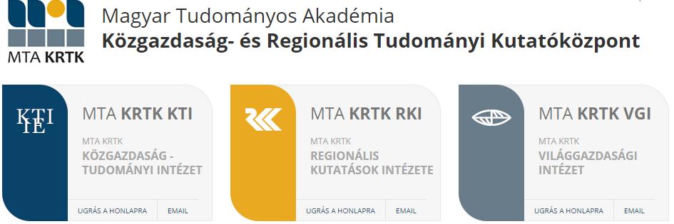 MTA Közgazdaság- és Regionális Tudományi Kutatóközpont (2012) Centre for Economic and Regional Studies Feladata a piacgazdaság, különösen a magyar gazdaság, a nemzetközi gazdasági-politikai